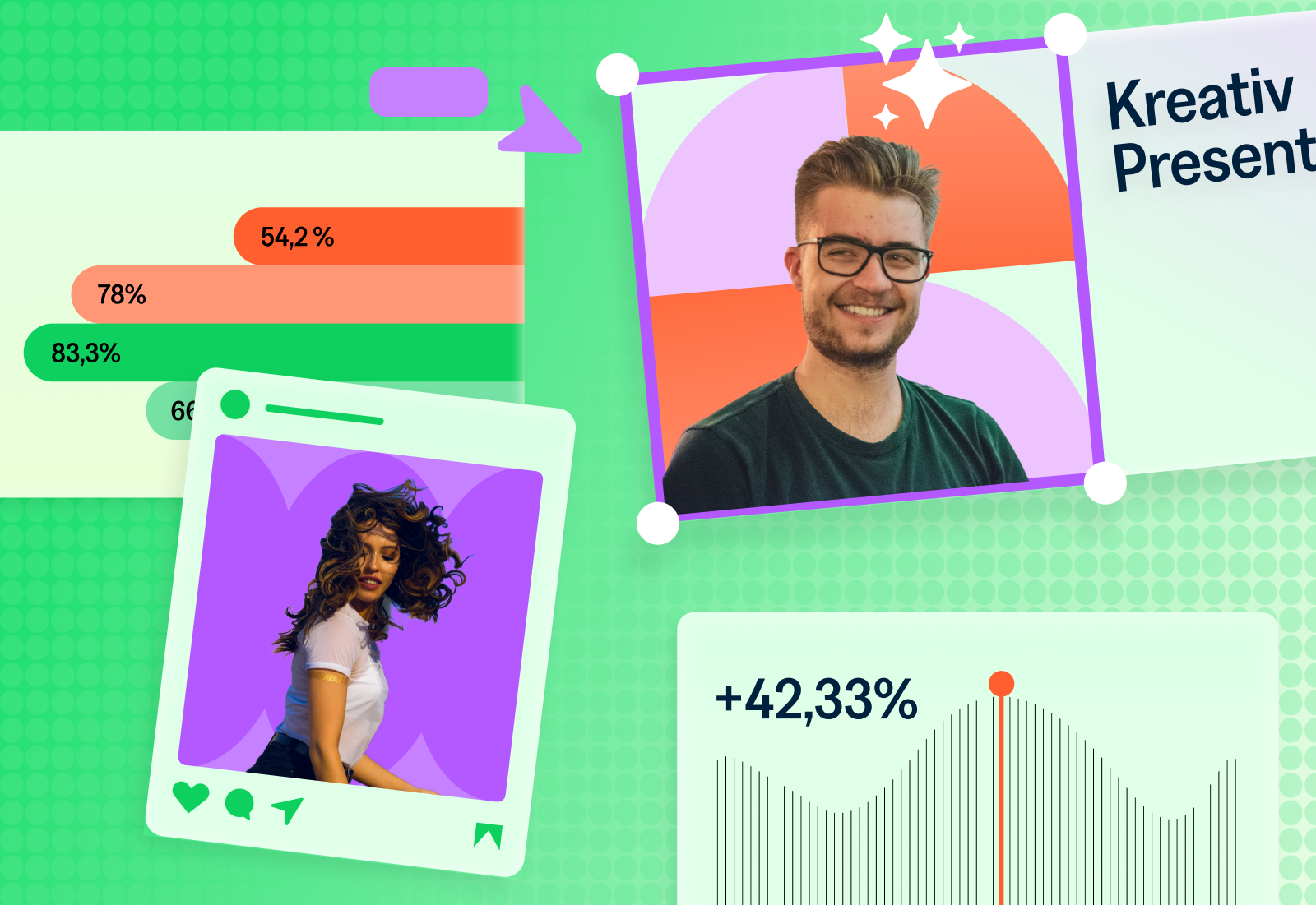 Canva: Markedsføring og sosiale medier