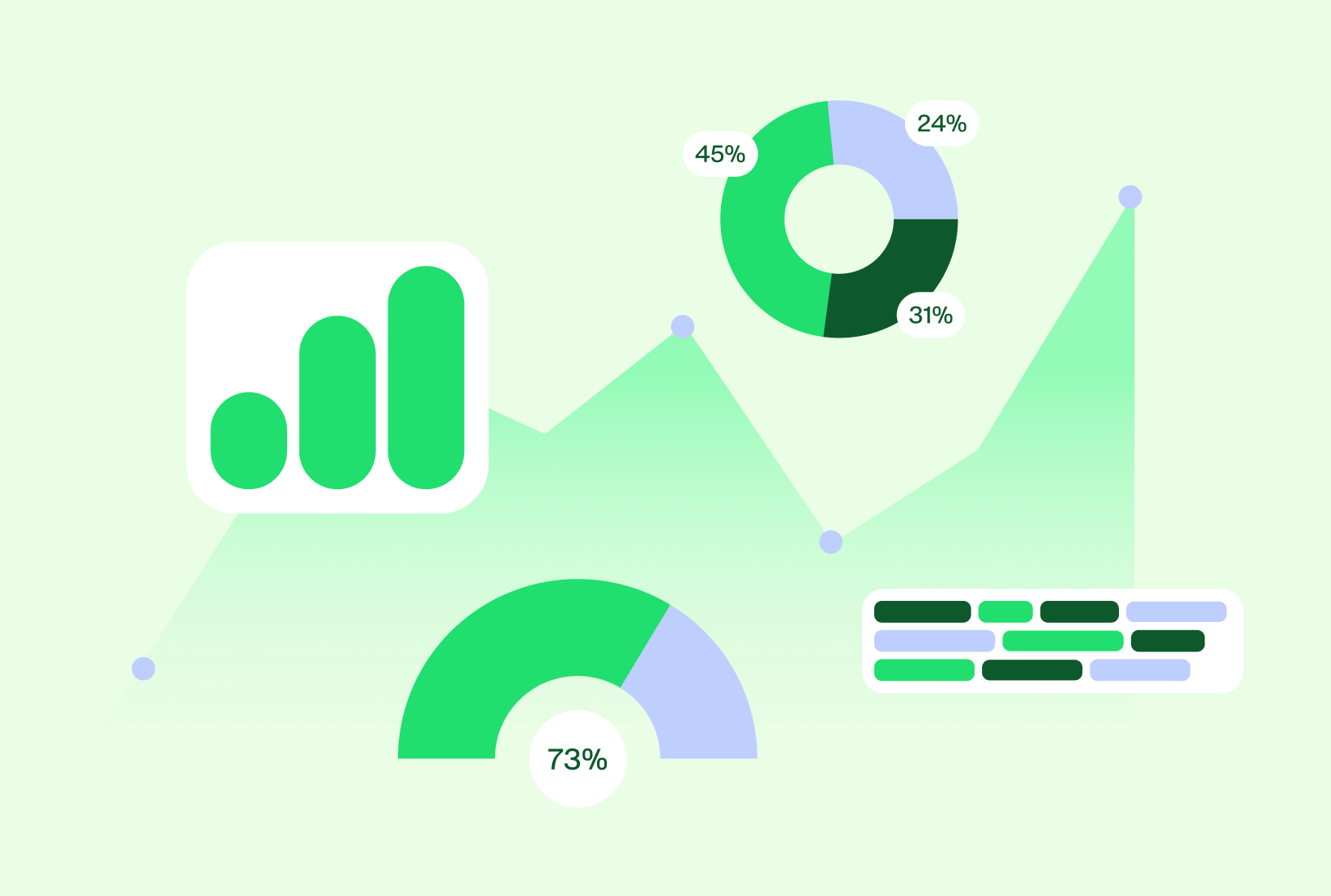 SEO - søkemotoroptimalisering og KI